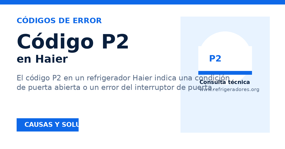 Vista previa para compartir