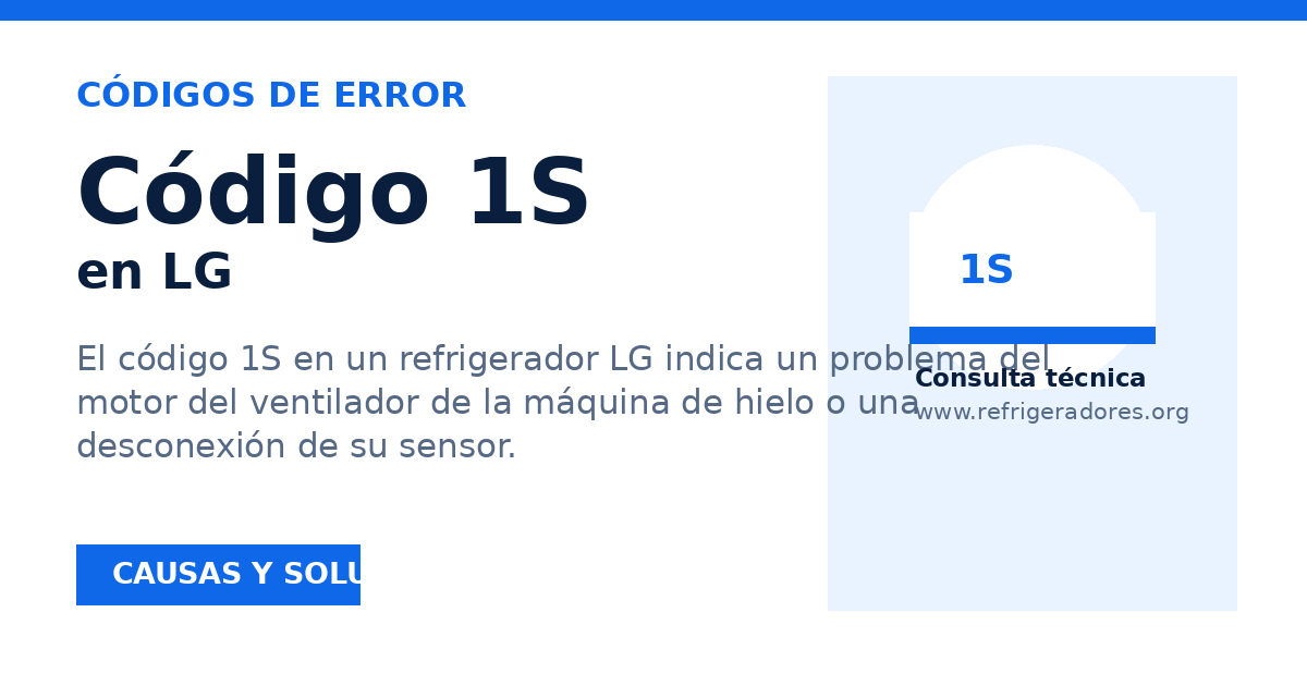 Vista previa para compartir