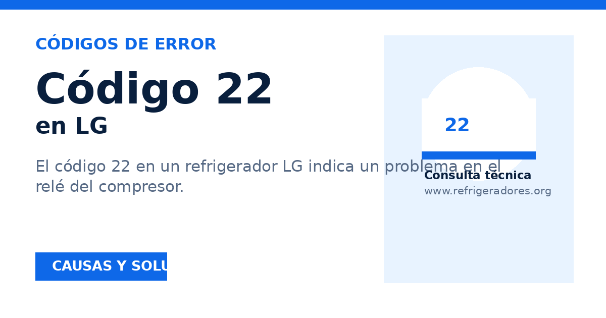 Vista previa para compartir