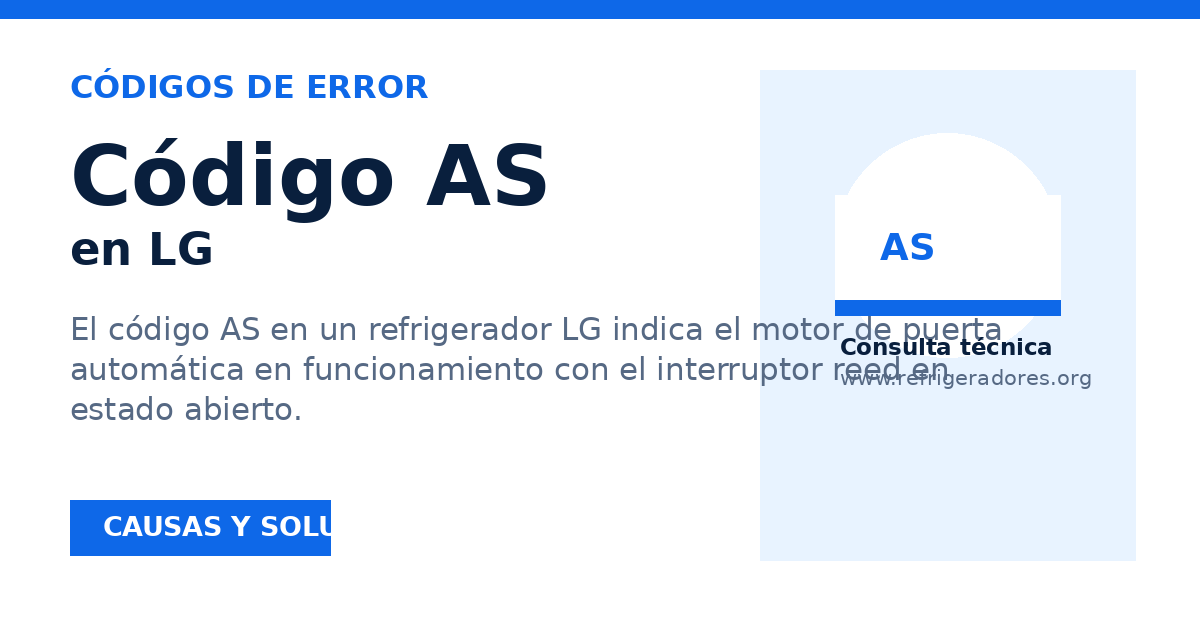 Vista previa para compartir