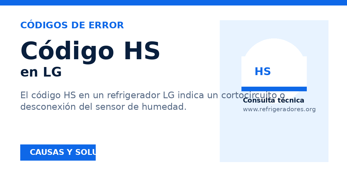 Vista previa para compartir