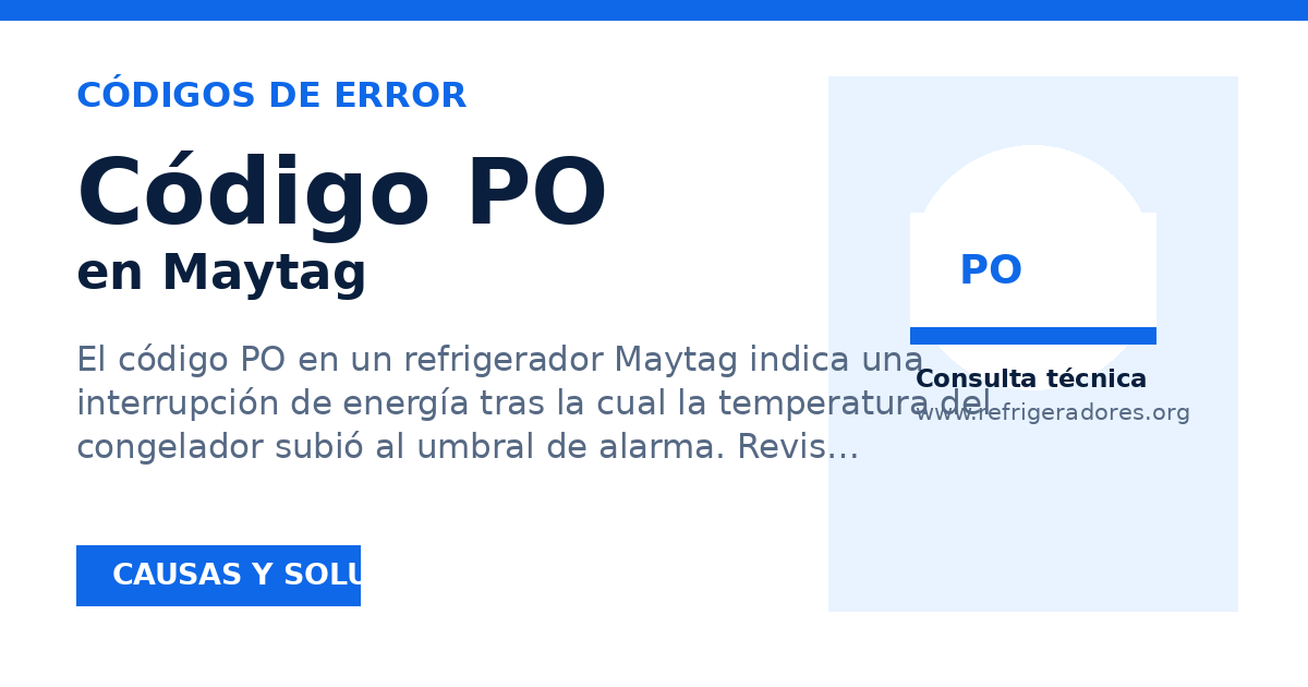 Vista previa para compartir