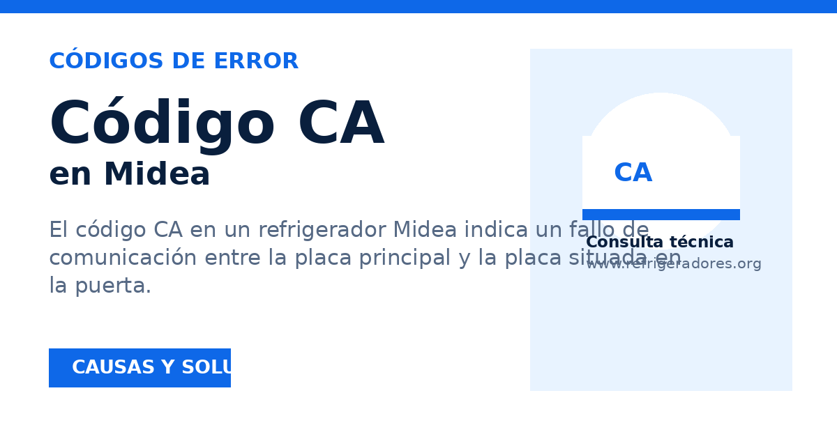 Vista previa para compartir
