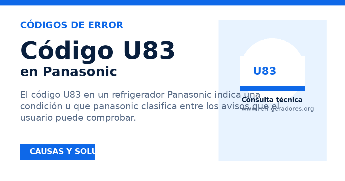 Vista previa para compartir