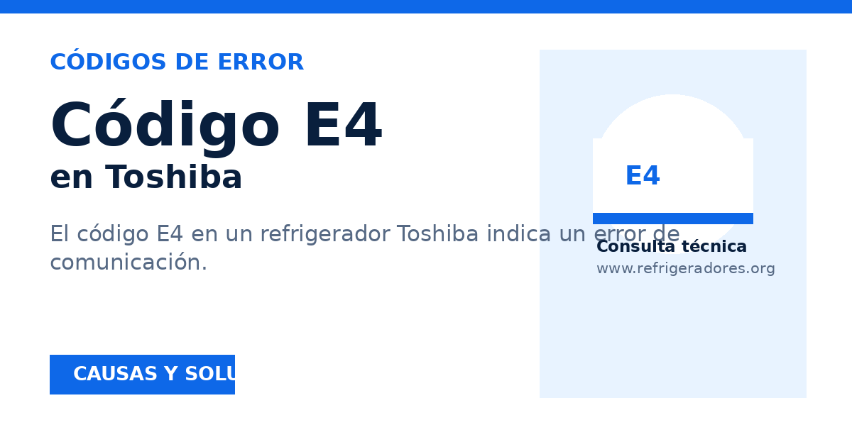 Vista previa para compartir