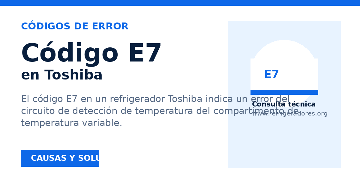 Vista previa para compartir
